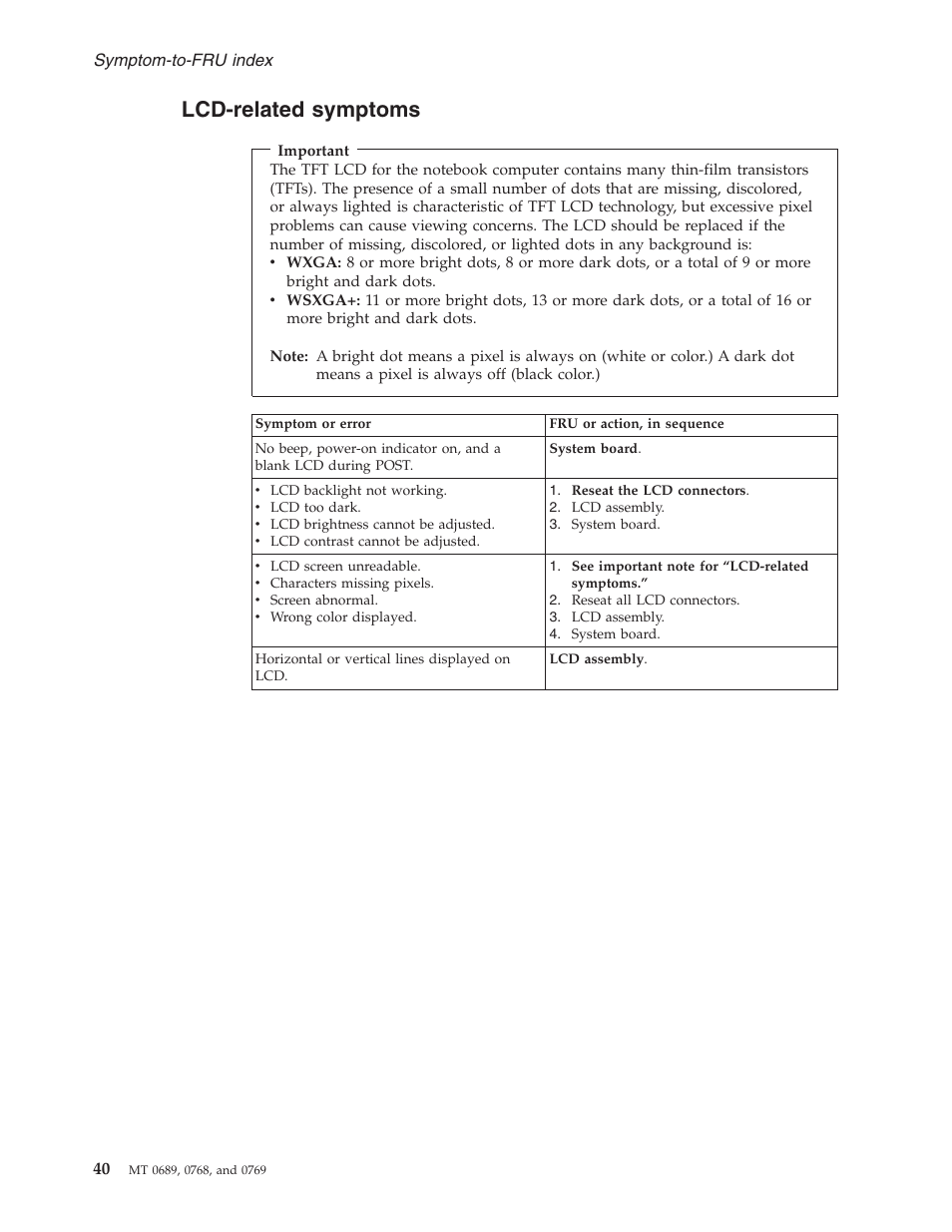 Lcd-related symptoms, Lcd-related, Symptoms | Lenovo 3000 N200 User Manual | Page 46 / 165