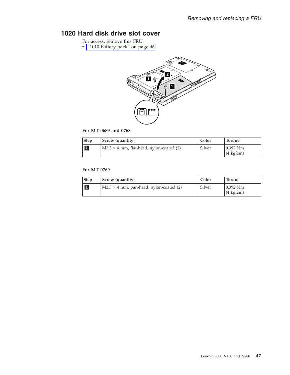 1020 hard disk drive slot cover, Hard, Disk | Drive, Slot, Cover | Lenovo 3000 N200 User Manual | Page 53 / 165