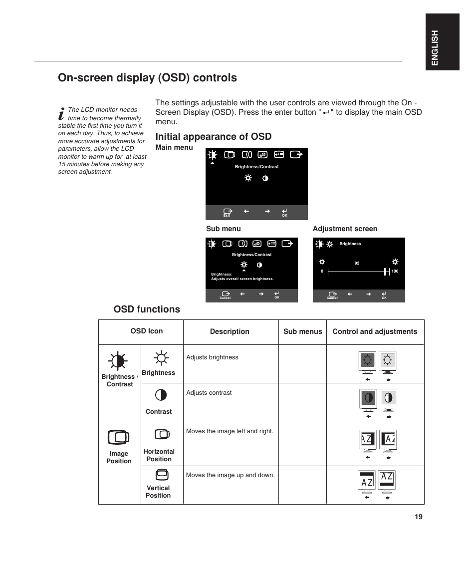 On-screen display (osd) controls, Initial appearance of osd, Osd functions | English | Lenovo ThinkVision L190 User Manual | Page 21 / 32