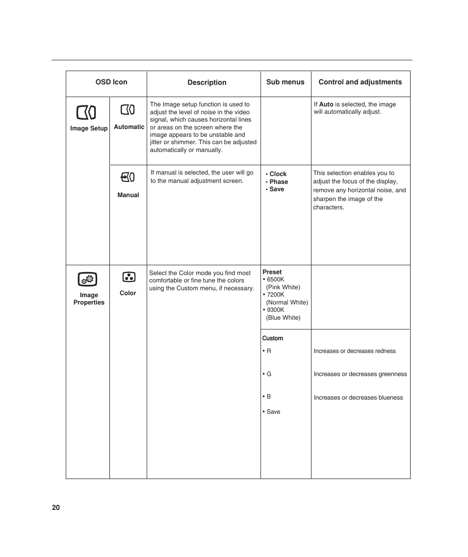 Lenovo ThinkVision L190 User Manual | Page 22 / 32