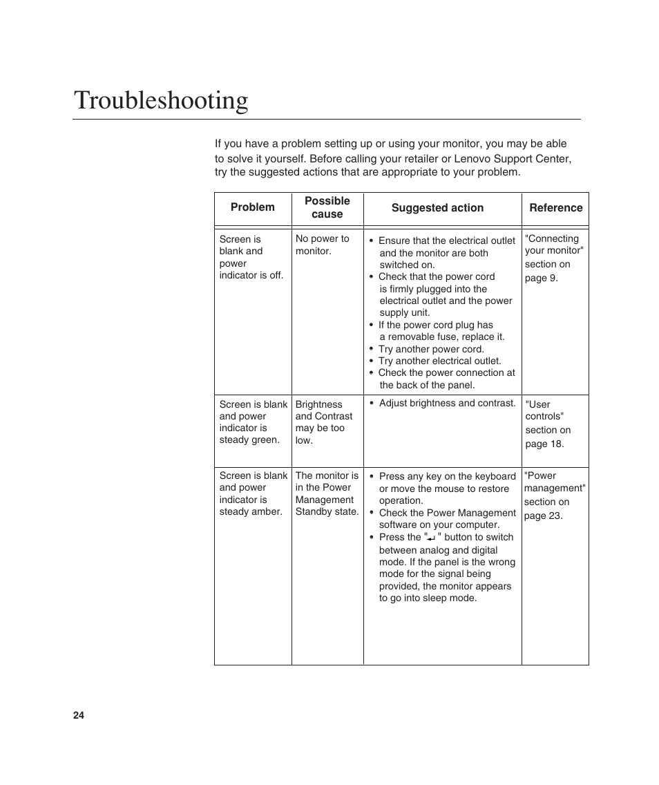 Troubleshooting | Lenovo ThinkVision L190 User Manual | Page 26 / 32