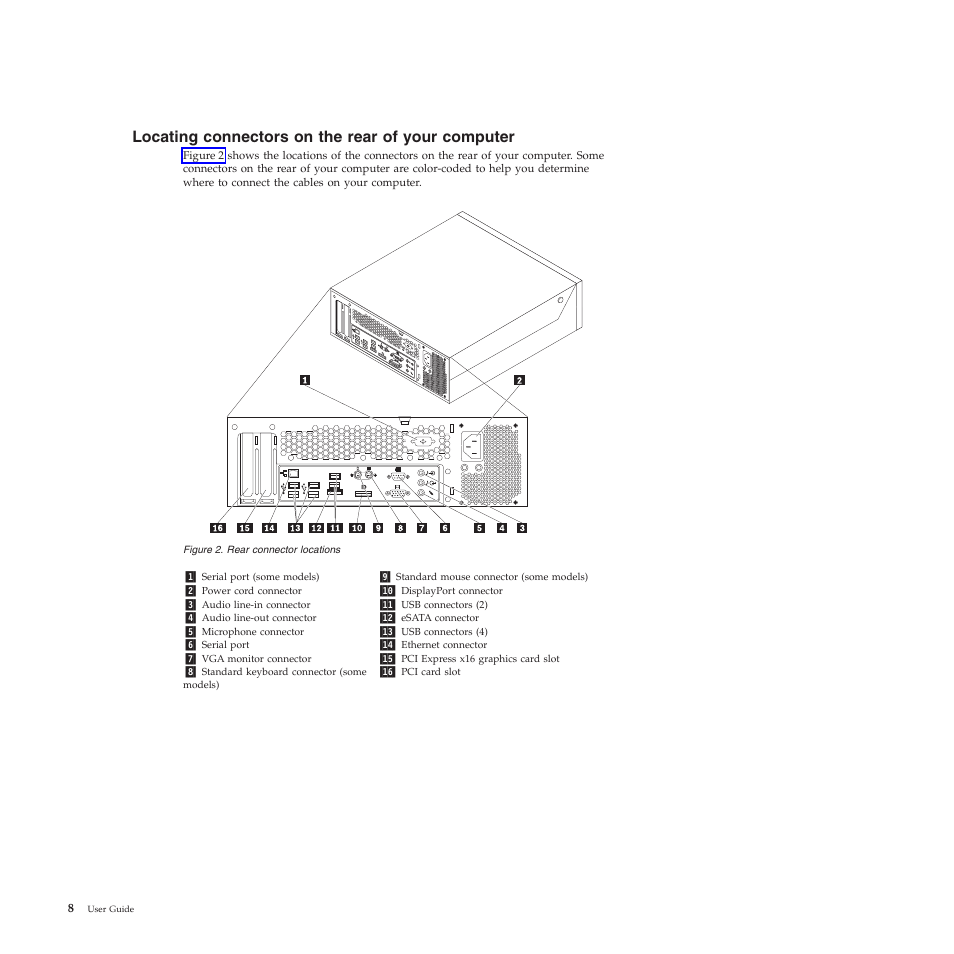 Locating connectors on the rear of your computer | Lenovo 3379 User Manual | Page 16 / 84