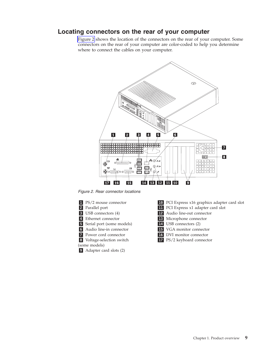 Locating connectors on the rear of your computer | Lenovo 3658 User Manual | Page 17 / 82