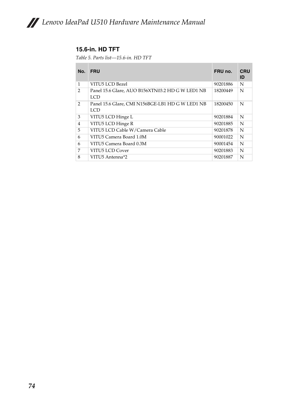 Lenovo ideapad u510 hardware maintenance manual, In. hd tft | Lenovo U510 User Manual | Page 78 / 89