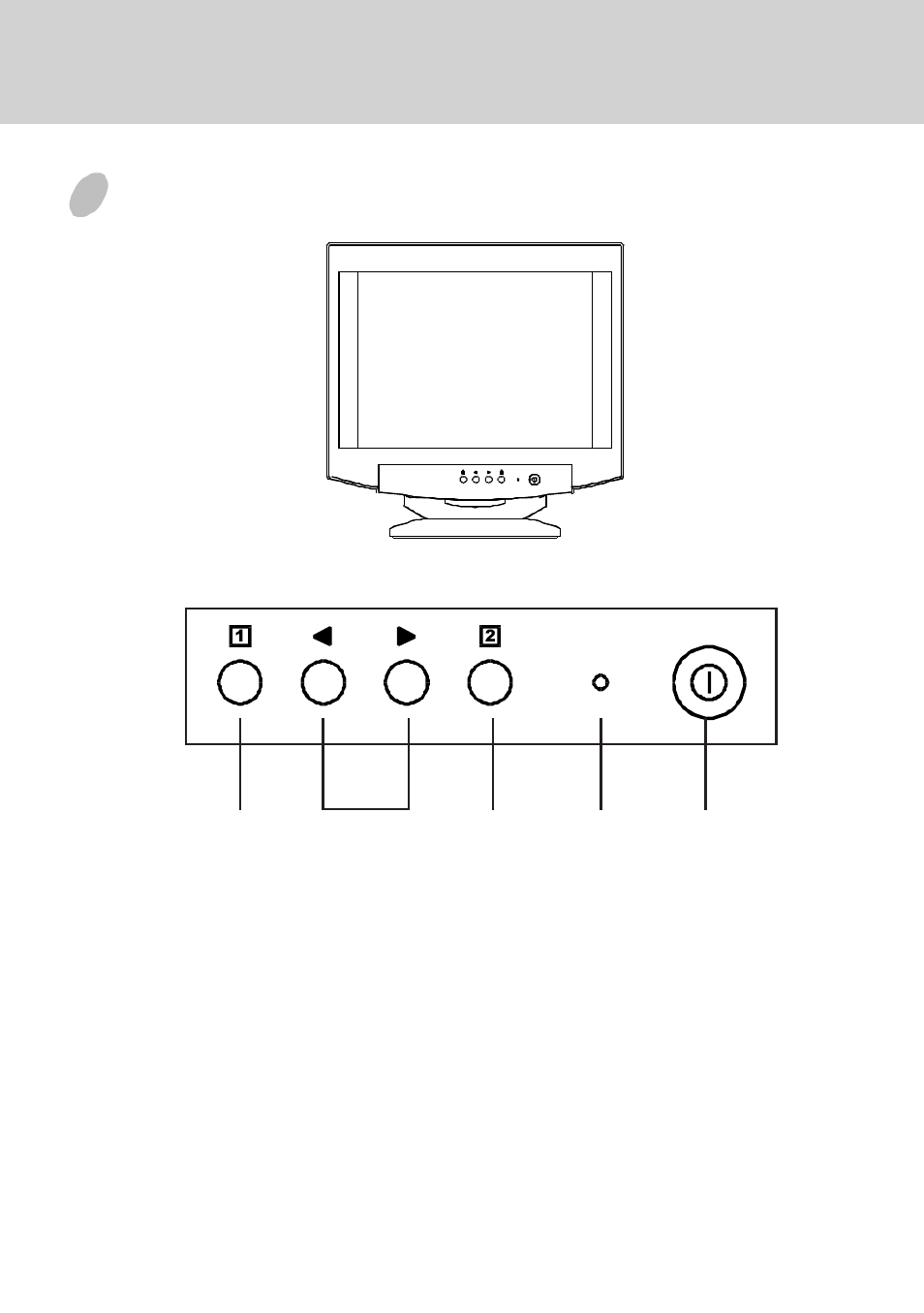 Control panel, 12 a c b | Lenovo C92 User Manual | Page 3 / 8