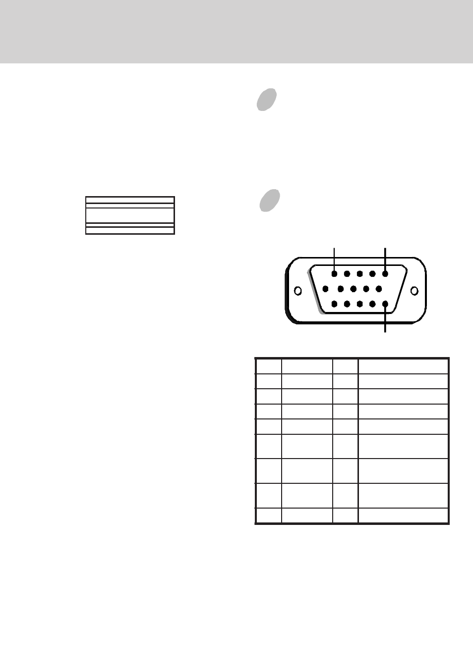 Servicing, Signal connector information, No signal | Lenovo C92 User Manual | Page 7 / 8