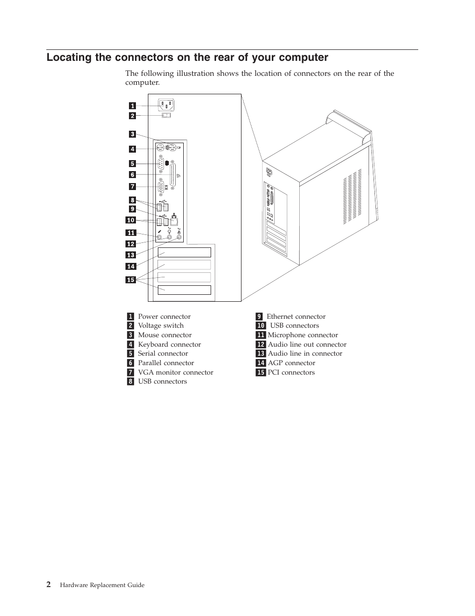 Locating, Connectors, Rear | Your, Computer | Lenovo J SERIES 8257 User Manual | Page 10 / 24