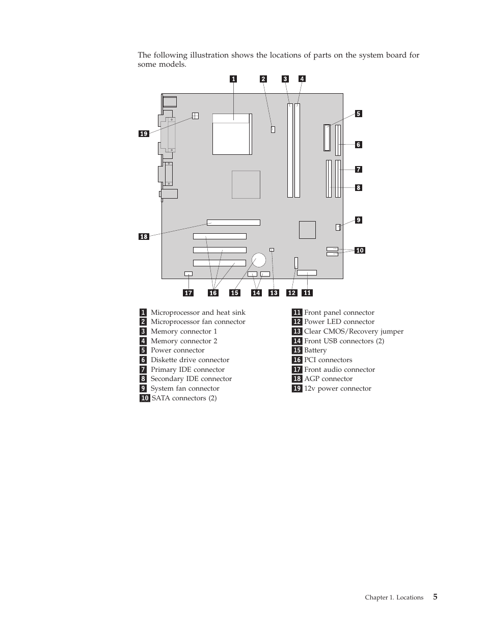 Lenovo J SERIES 8257 User Manual | Page 13 / 24