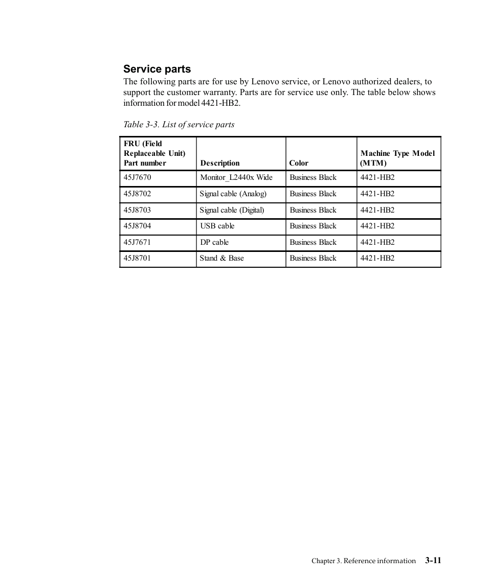 Service parts | Lenovo L2440X User Manual | Page 33 / 40