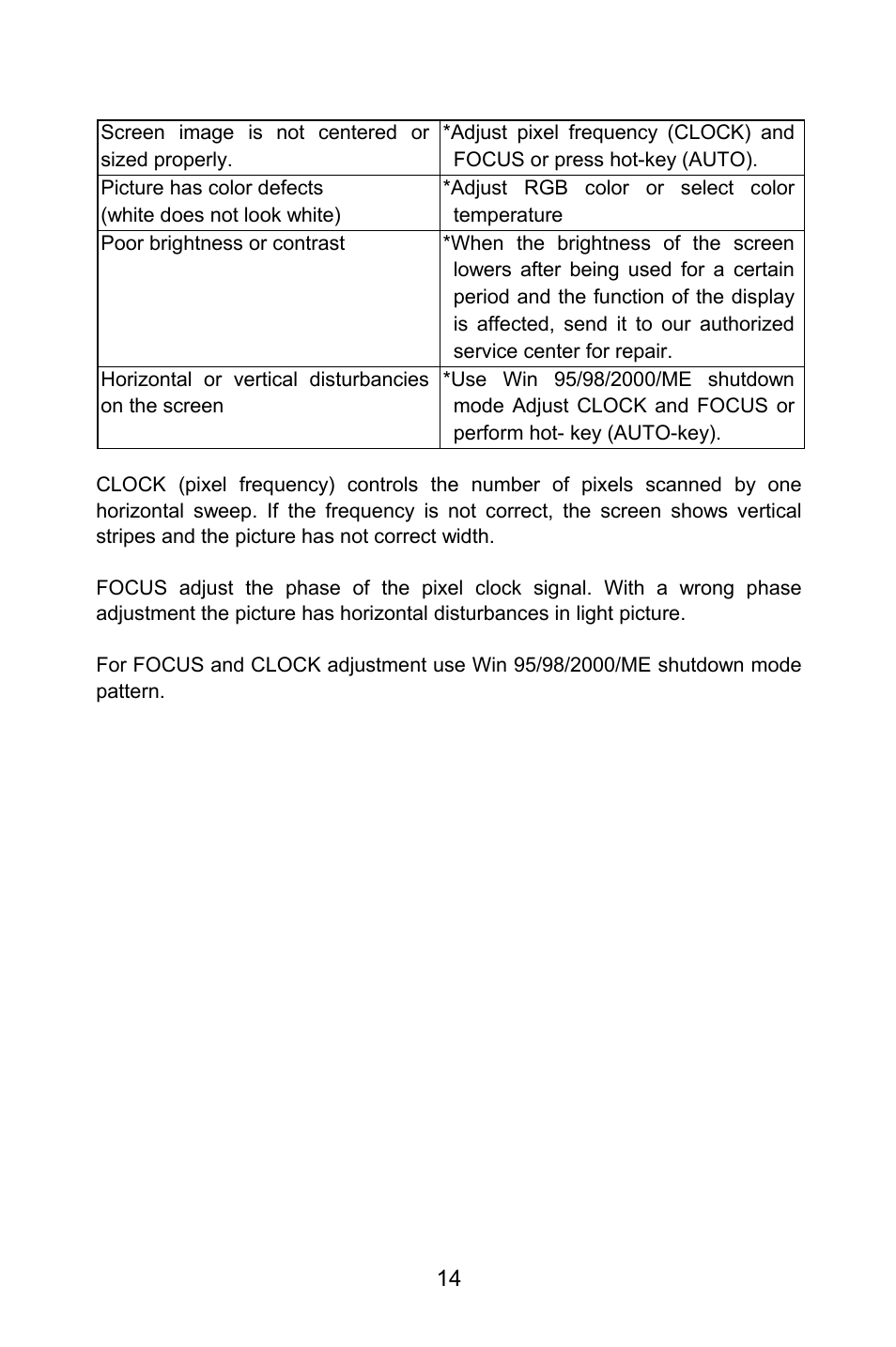 Lenovo LXH-GJ17L3 User Manual | Page 14 / 18