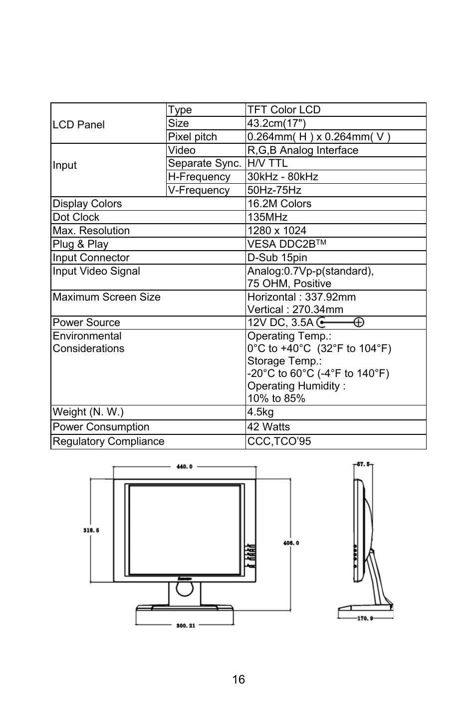 Appendix a specifications | Lenovo LXH-GJ17L3 User Manual | Page 16 / 18