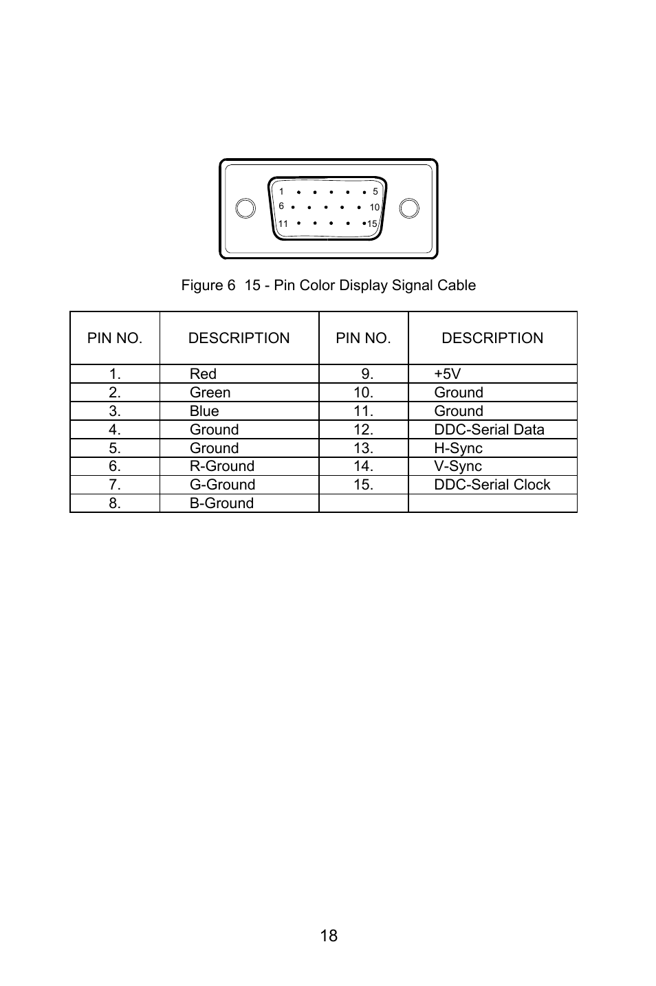 Appendix c connector pin assignment | Lenovo LXH-GJ17L3 User Manual | Page 18 / 18