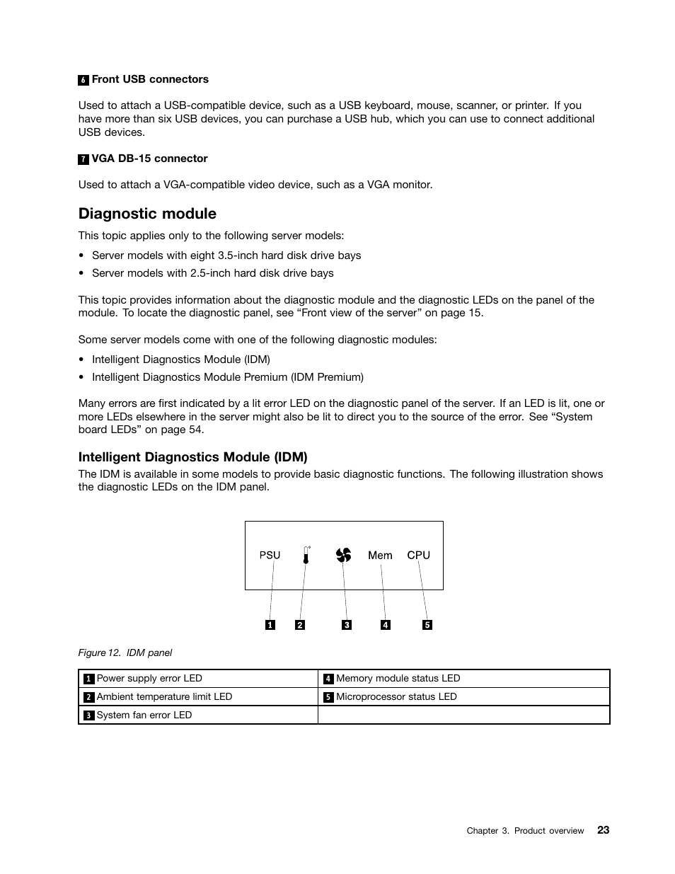 Diagnostic module, Intelligent diagnostics module (idm) | Lenovo RD430 User Manual | Page 35 / 218