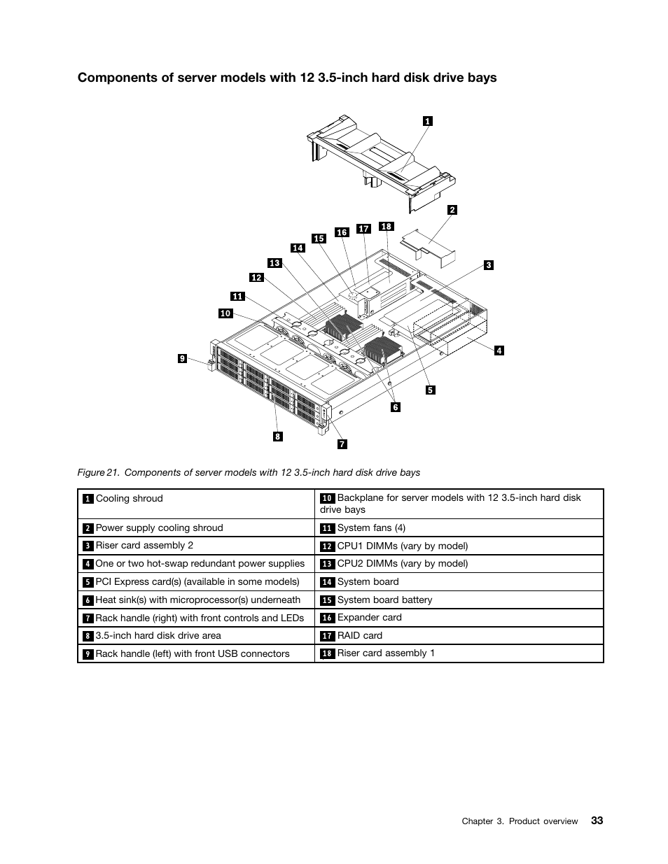 Lenovo RD430 User Manual | Page 45 / 218