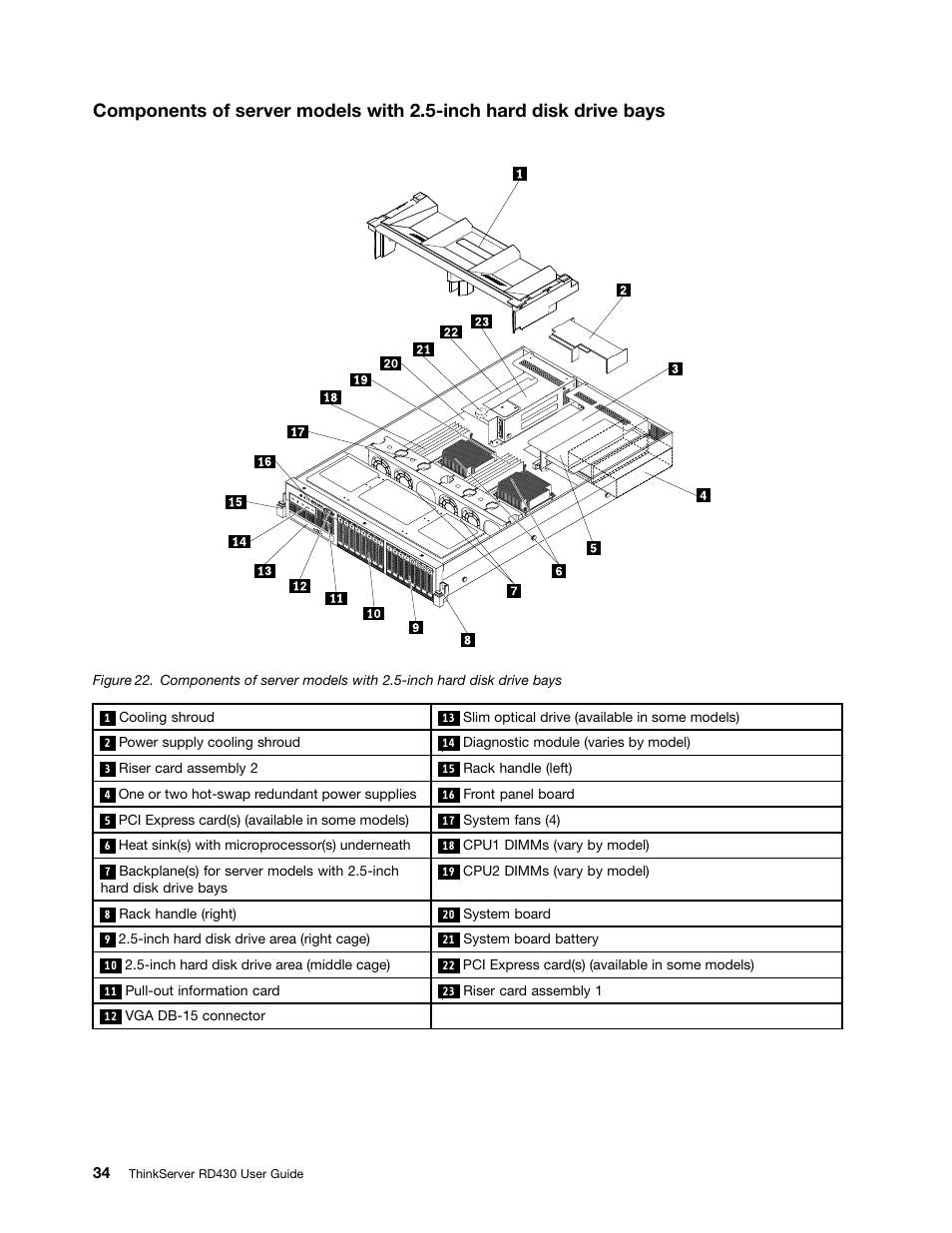 Lenovo RD430 User Manual | Page 46 / 218