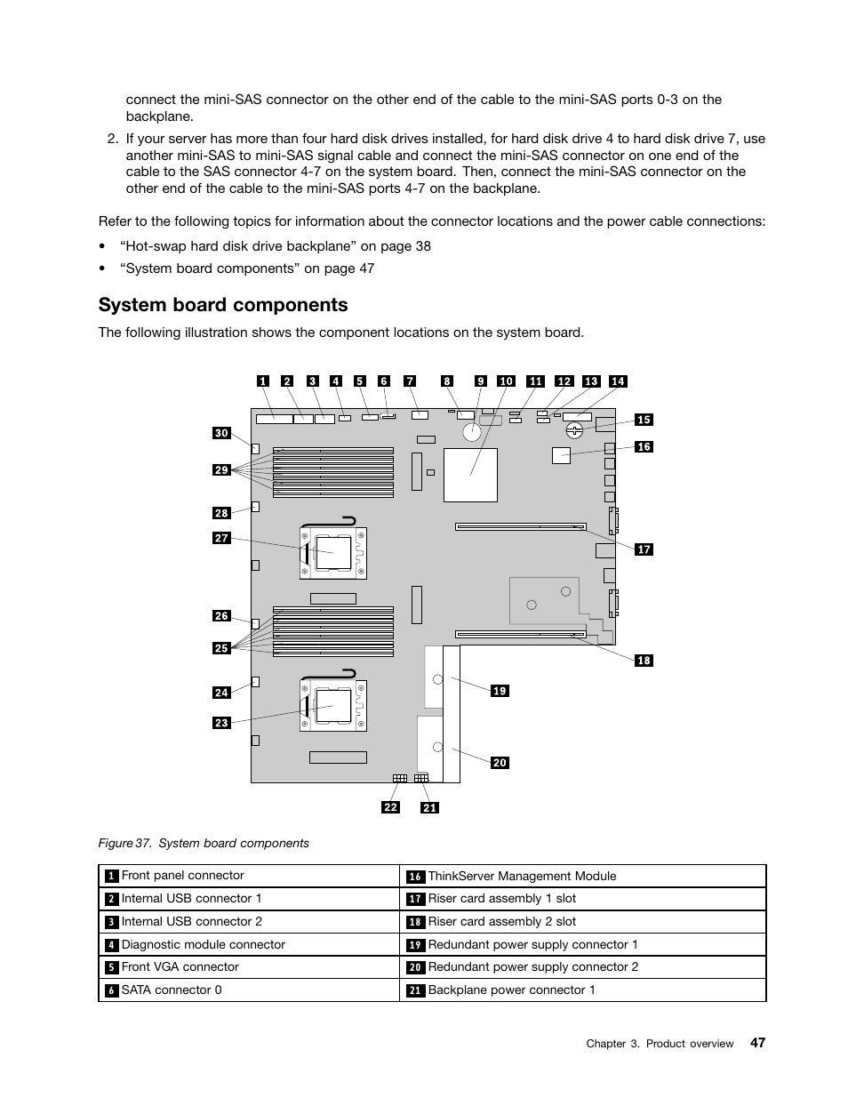 System board components | Lenovo RD430 User Manual | Page 59 / 218