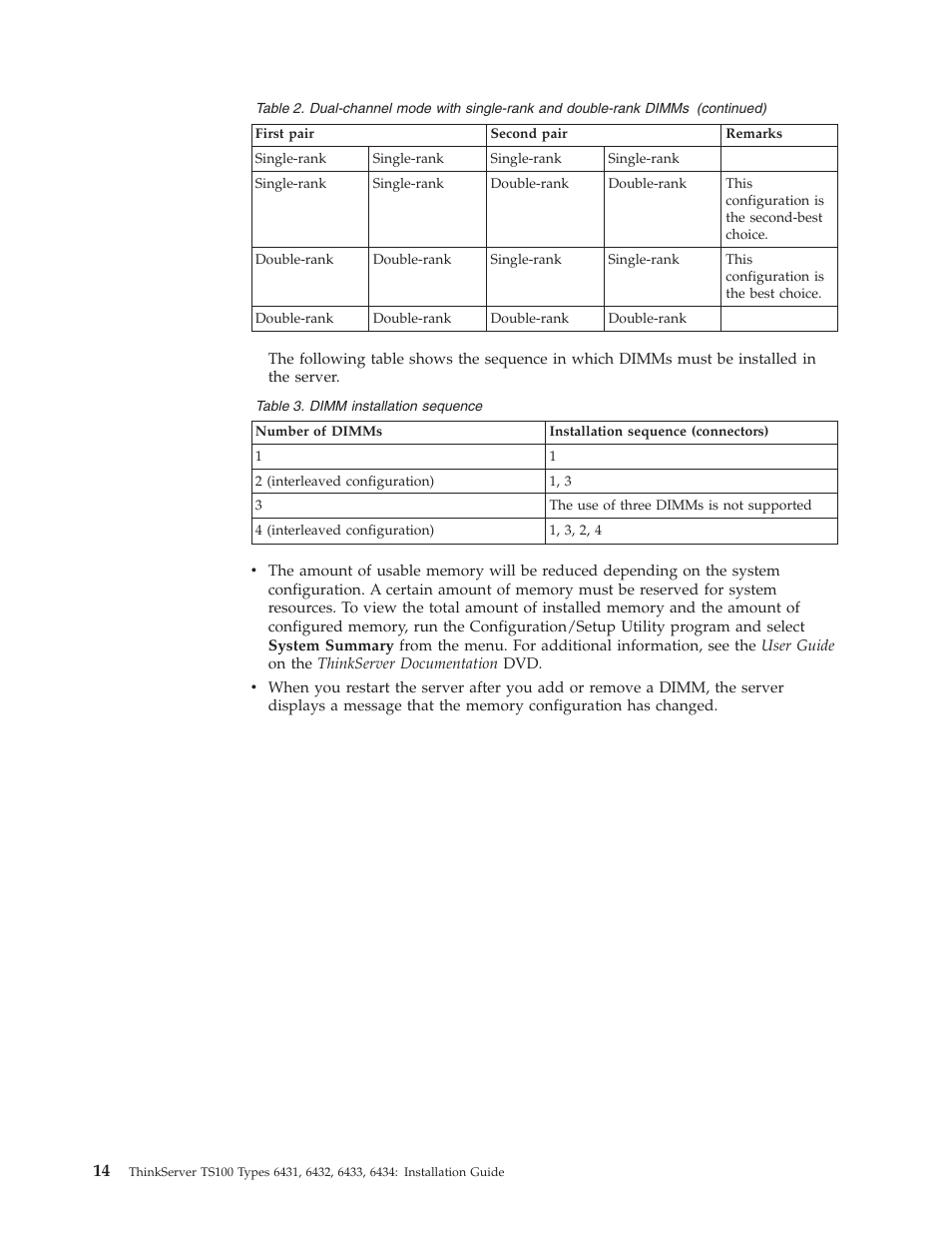 Lenovo THINKSERVER TS100 6434 User Manual | Page 28 / 110