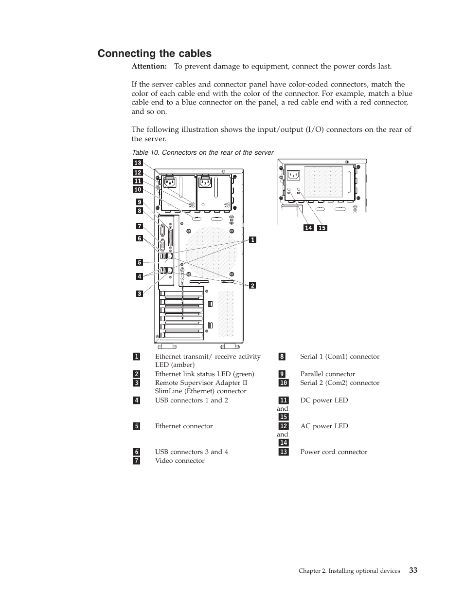 Connecting the cables, Connecting, Cables | Lenovo THINKSERVER TS100 6434 User Manual | Page 47 / 110