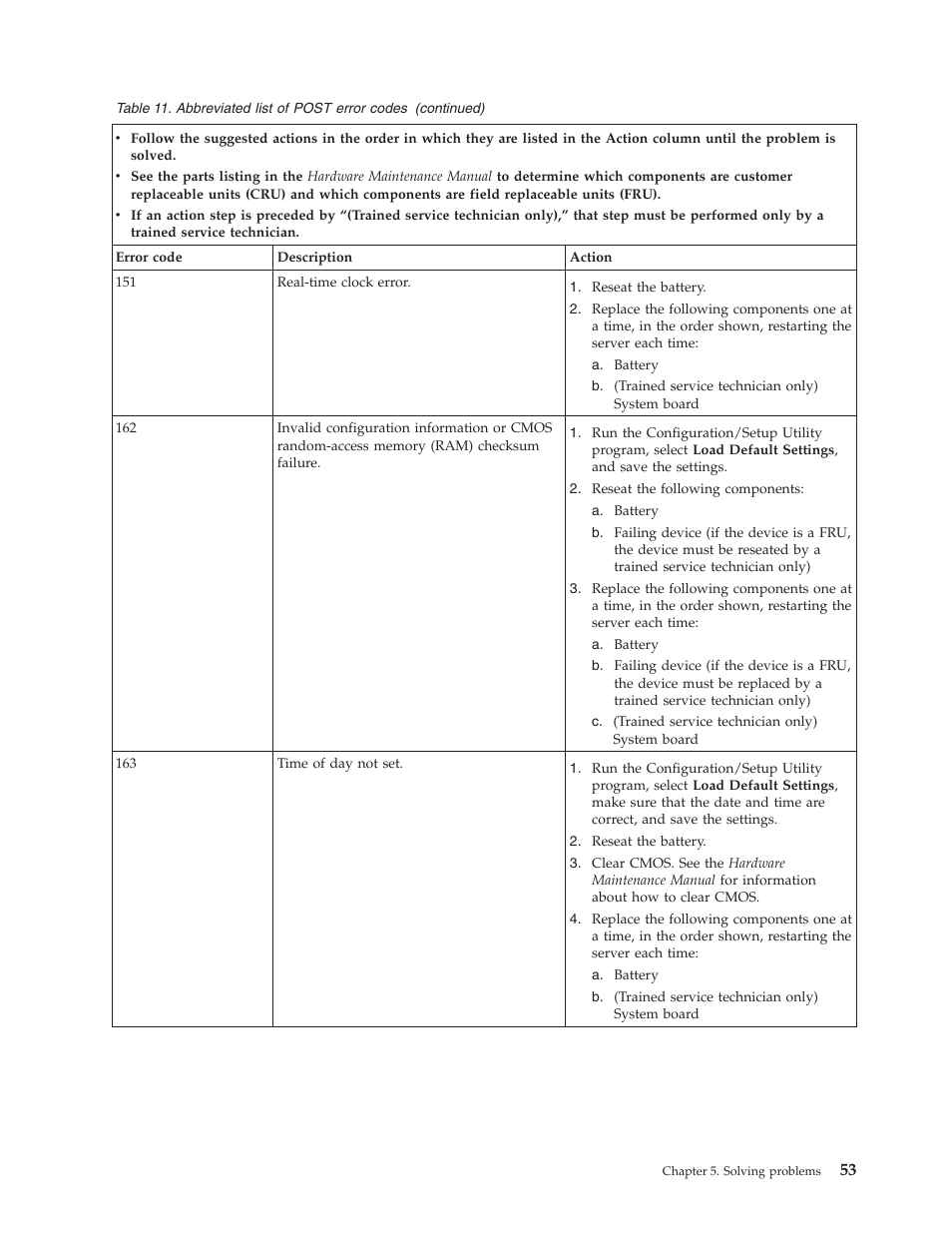 Lenovo THINKSERVER TS100 6434 User Manual | Page 67 / 110