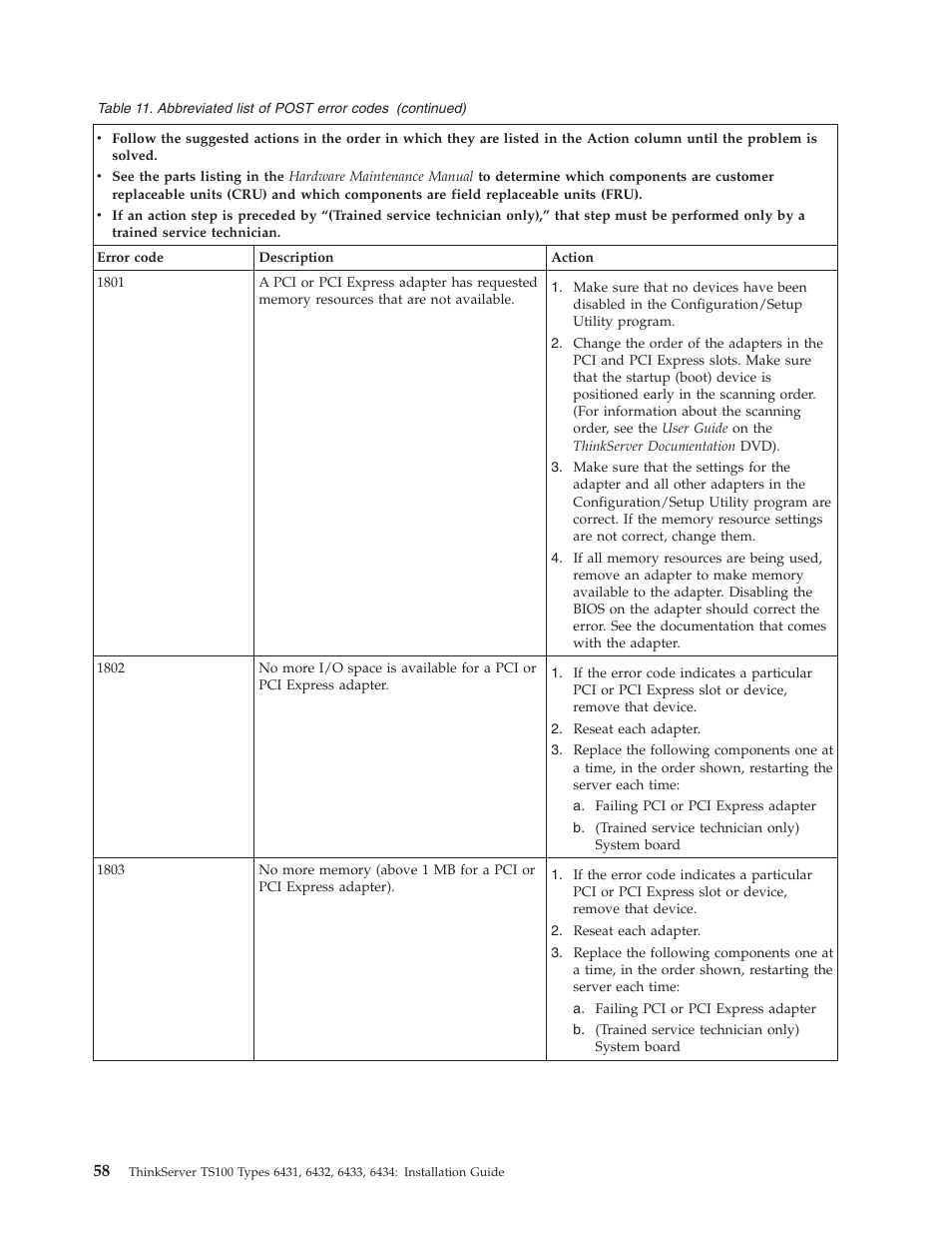 Lenovo THINKSERVER TS100 6434 User Manual | Page 72 / 110