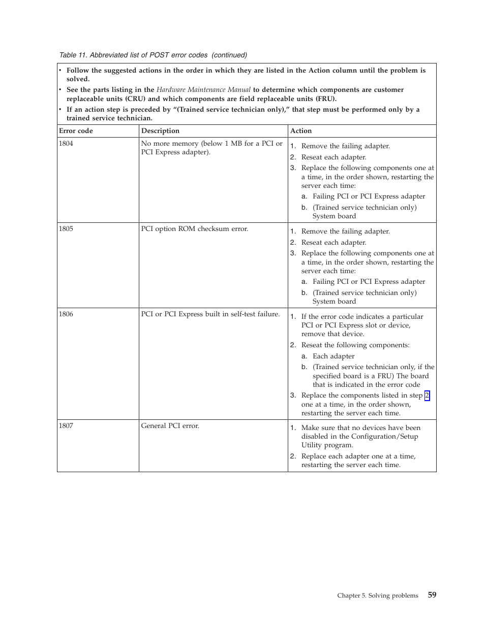 Lenovo THINKSERVER TS100 6434 User Manual | Page 73 / 110