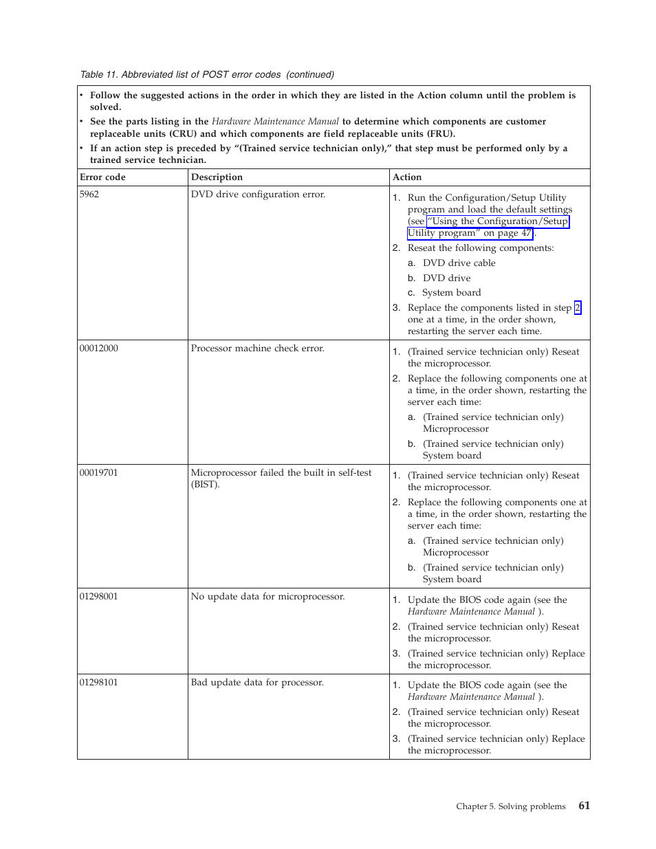 Lenovo THINKSERVER TS100 6434 User Manual | Page 75 / 110