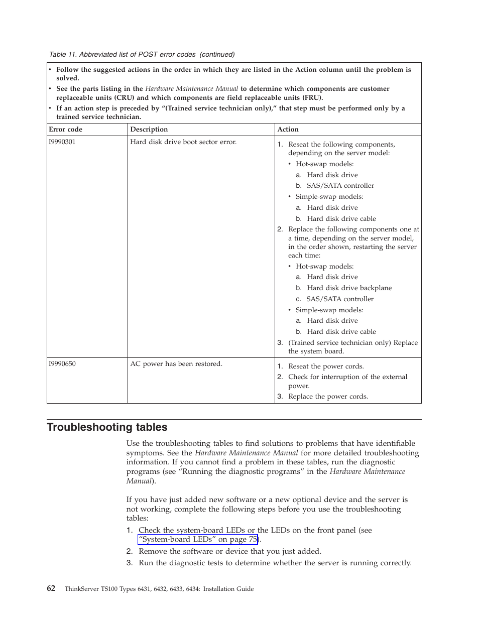 Troubleshooting tables, Troubleshooting, Tables | Lenovo THINKSERVER TS100 6434 User Manual | Page 76 / 110