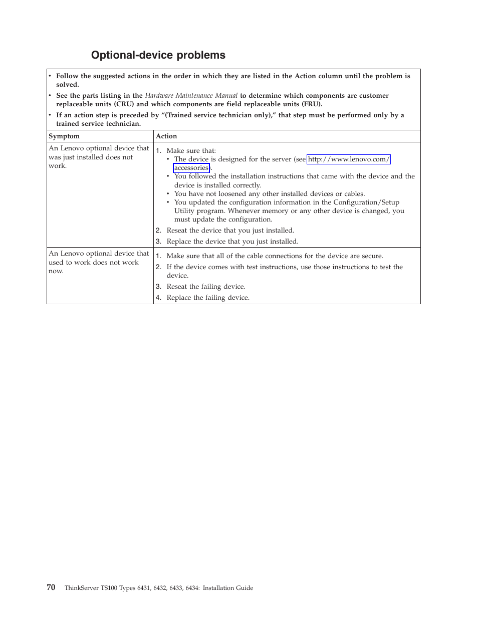 Optional-device problems, Optional-device, Problems | Lenovo THINKSERVER TS100 6434 User Manual | Page 84 / 110
