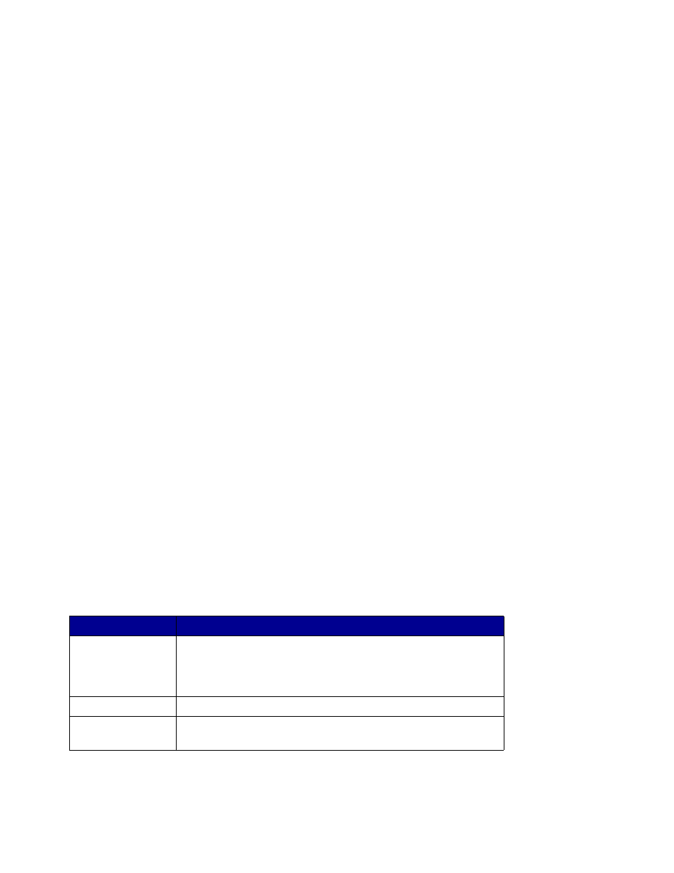 Vertical straight lines are not smooth, Characters are missing or unexpected, Print smears on the page | Lenovo 5110 User Manual | Page 61 / 74