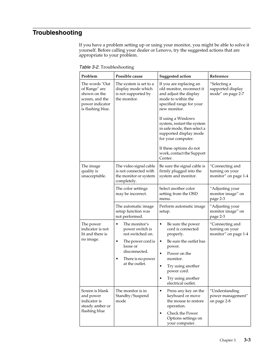 Troubleshooting, Monitor specifications -1 | Lenovo L215p User Manual | Page 23 / 36