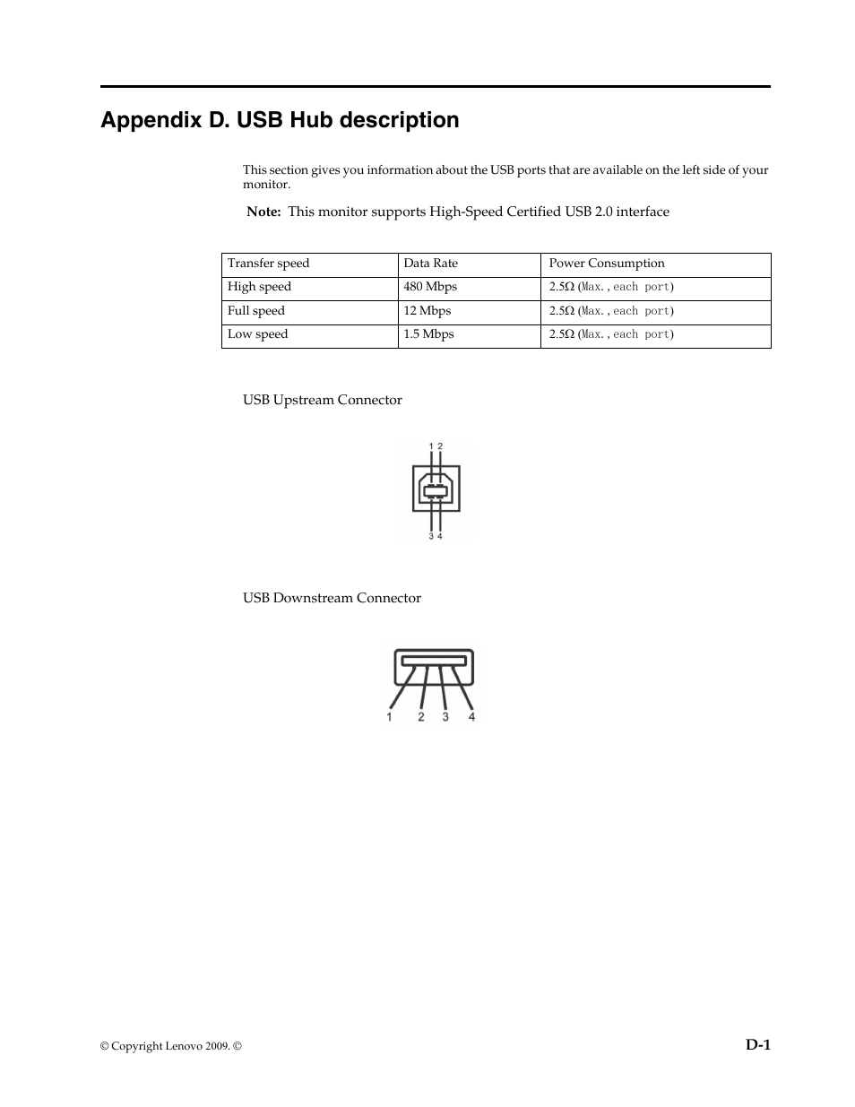 Appendix d. usb hub description | Lenovo L215p User Manual | Page 36 / 36