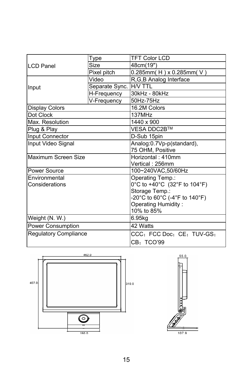 Appendix a specifications | Lenovo LXM-WL19CH User Manual | Page 15 / 17