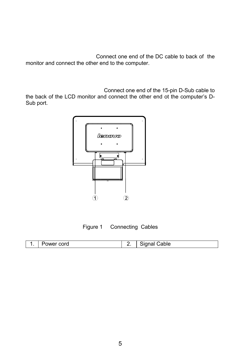 Controls and connectors | Lenovo LXM-WL19CH User Manual | Page 5 / 17