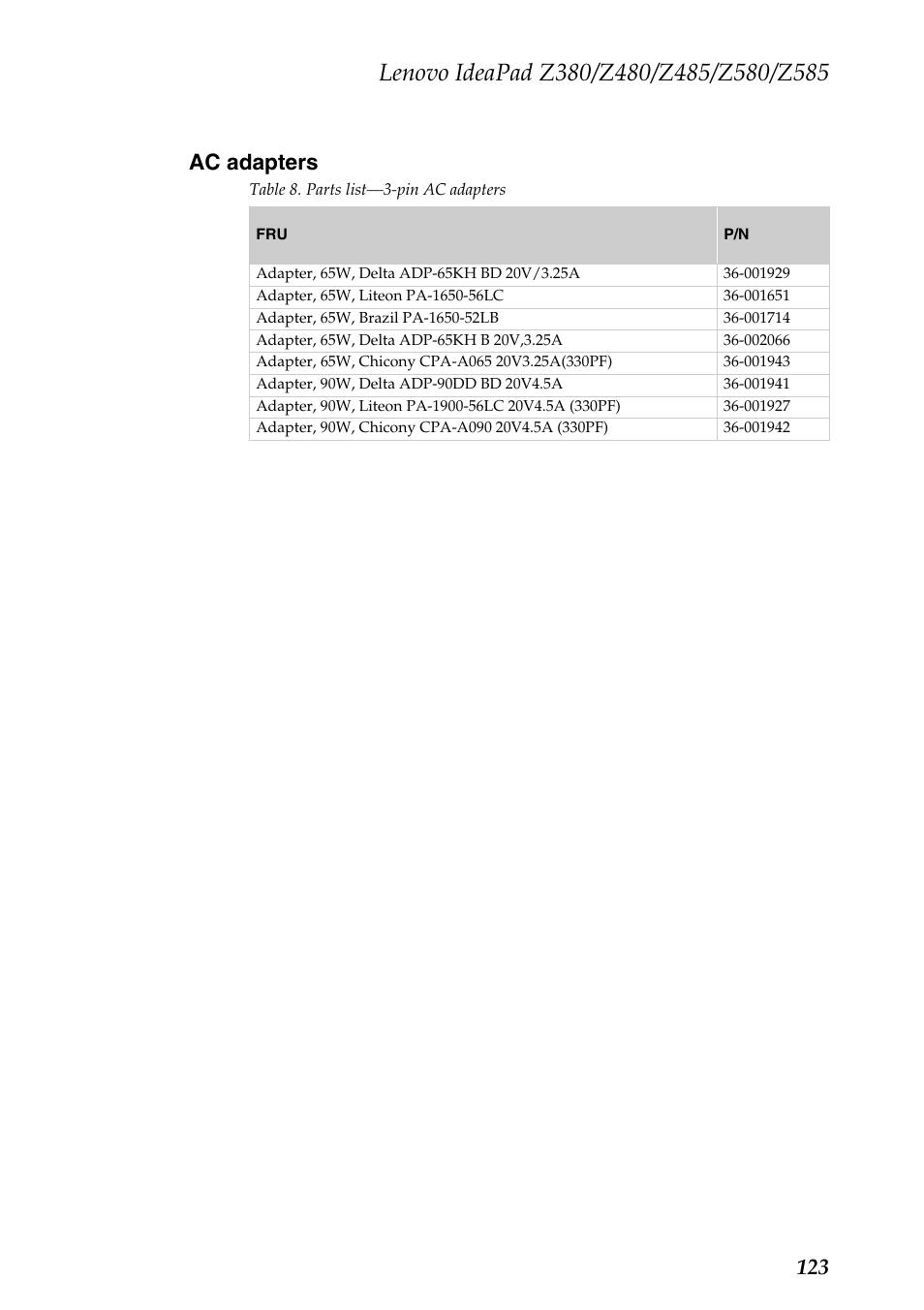 Ac adapters, 123 ac adapters | Lenovo Z480 User Manual | Page 127 / 132