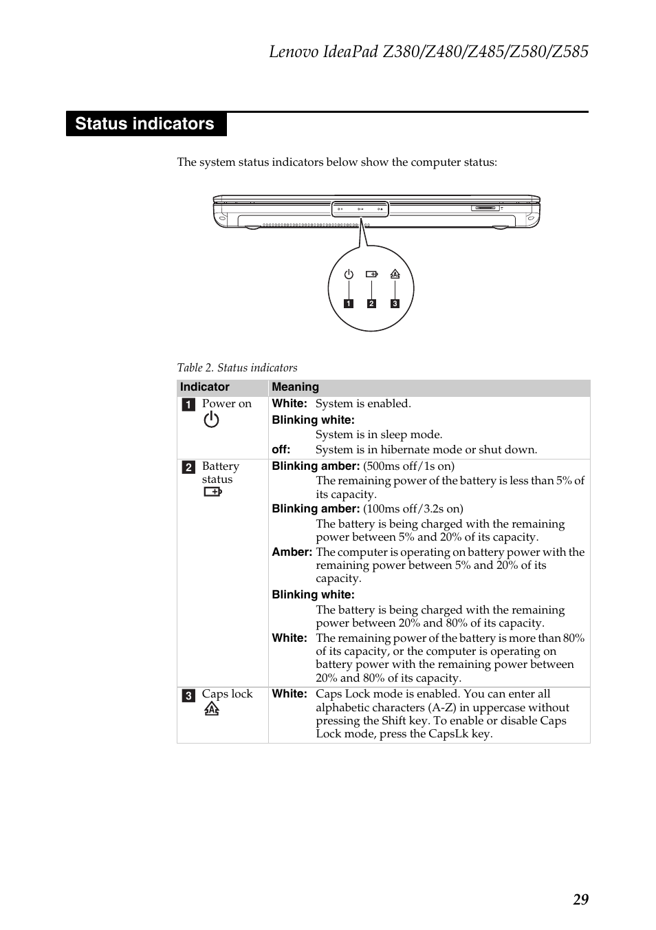 Status indicators | Lenovo Z480 User Manual | Page 33 / 132