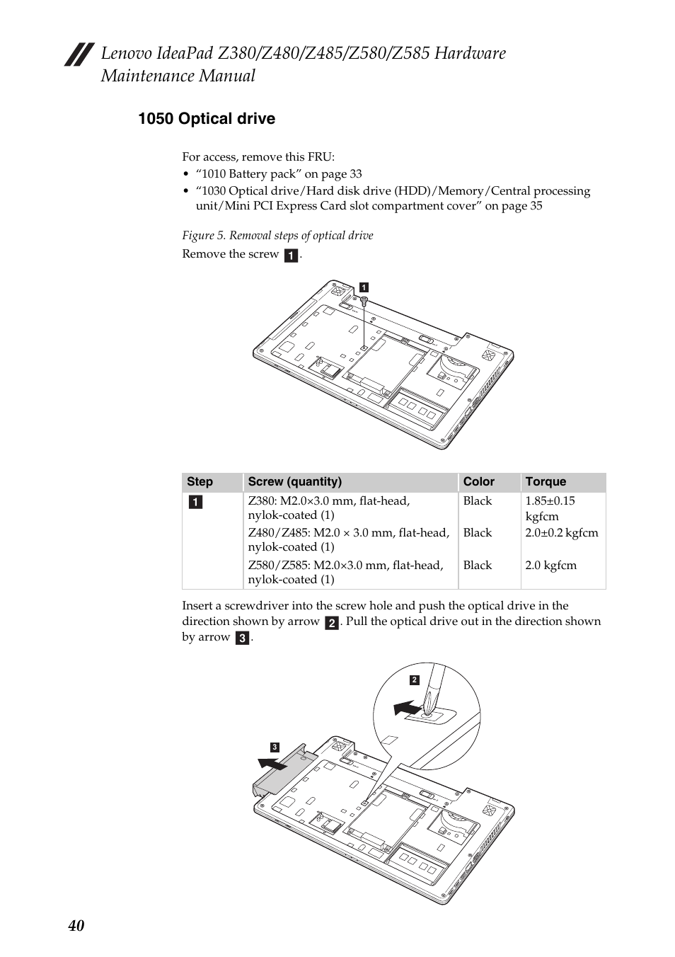 1050 optical drive | Lenovo Z480 User Manual | Page 44 / 132