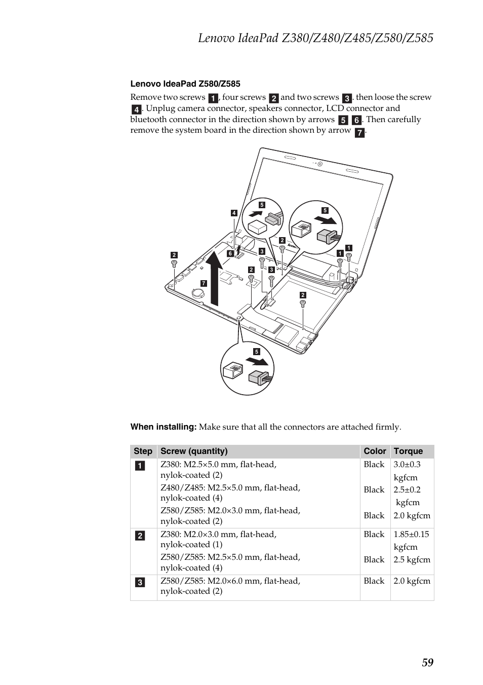 Lenovo Z480 User Manual | Page 63 / 132