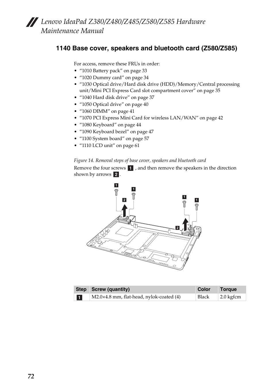 Lenovo Z480 User Manual | Page 76 / 132