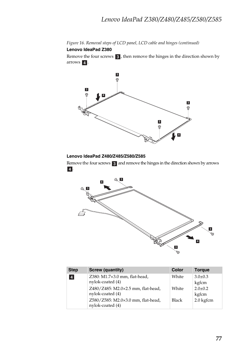 Lenovo Z480 User Manual | Page 81 / 132