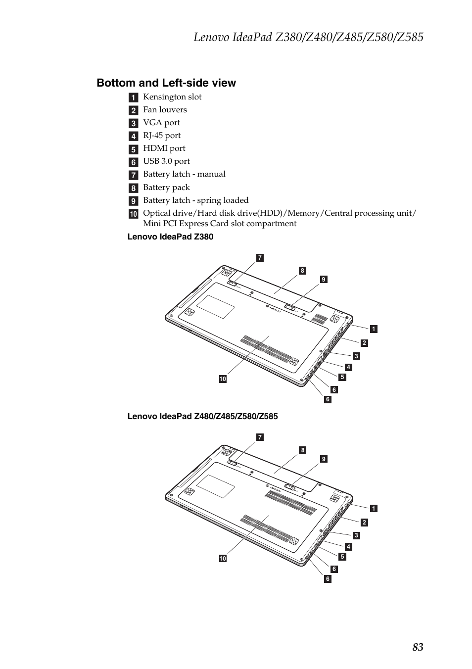 Bottom and left-side view, 83 bottom and left-side view | Lenovo Z480 User Manual | Page 87 / 132