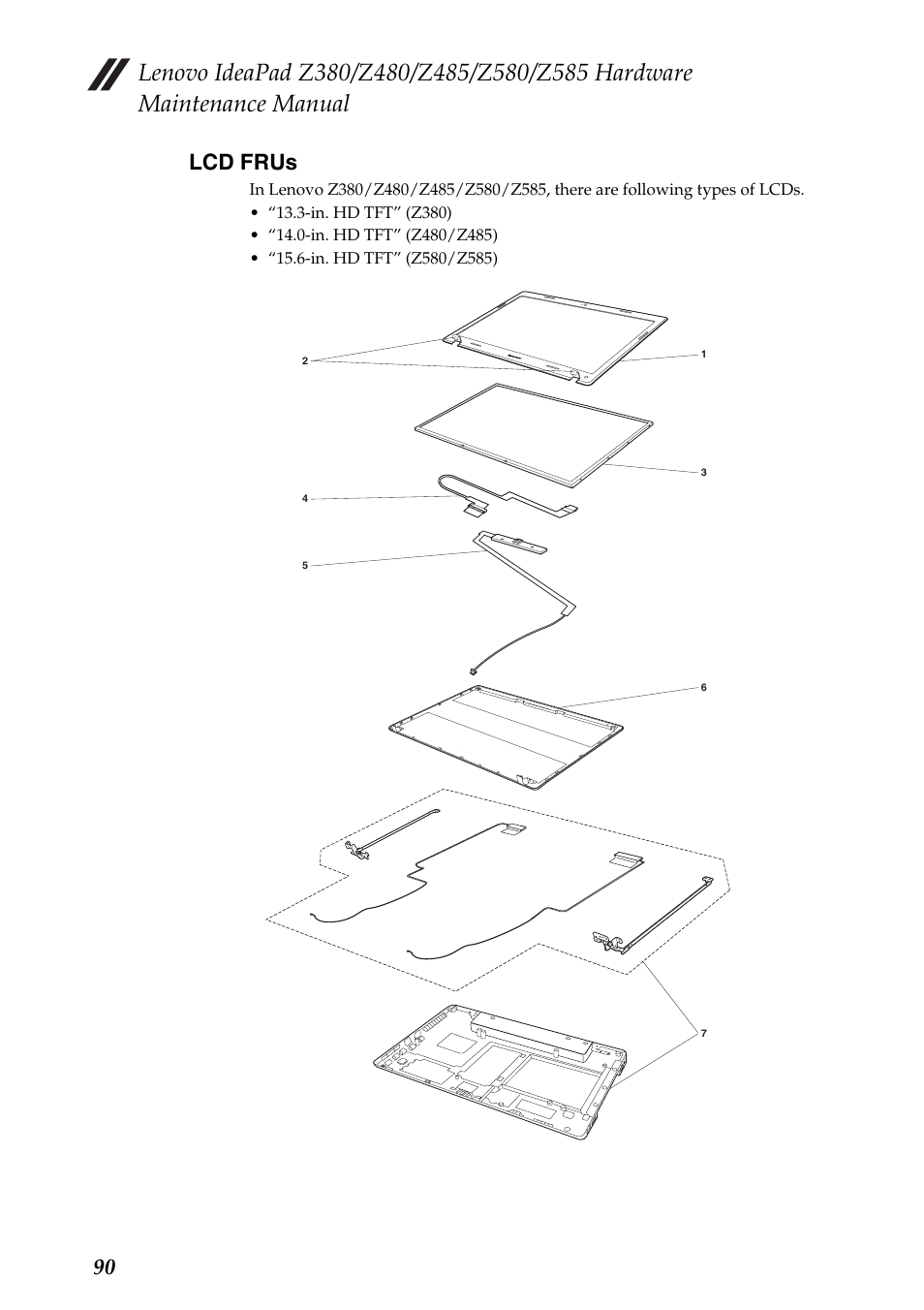 Lcd frus, 90 lcd frus | Lenovo Z480 User Manual | Page 94 / 132