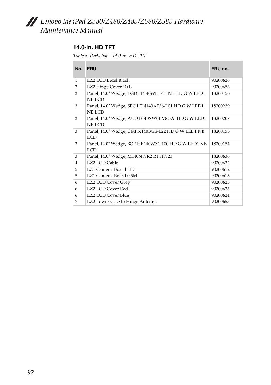 In. hd tft | Lenovo Z480 User Manual | Page 96 / 132