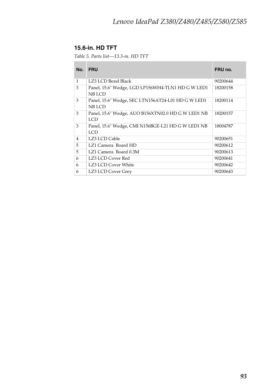 In. hd tft | Lenovo Z480 User Manual | Page 97 / 132