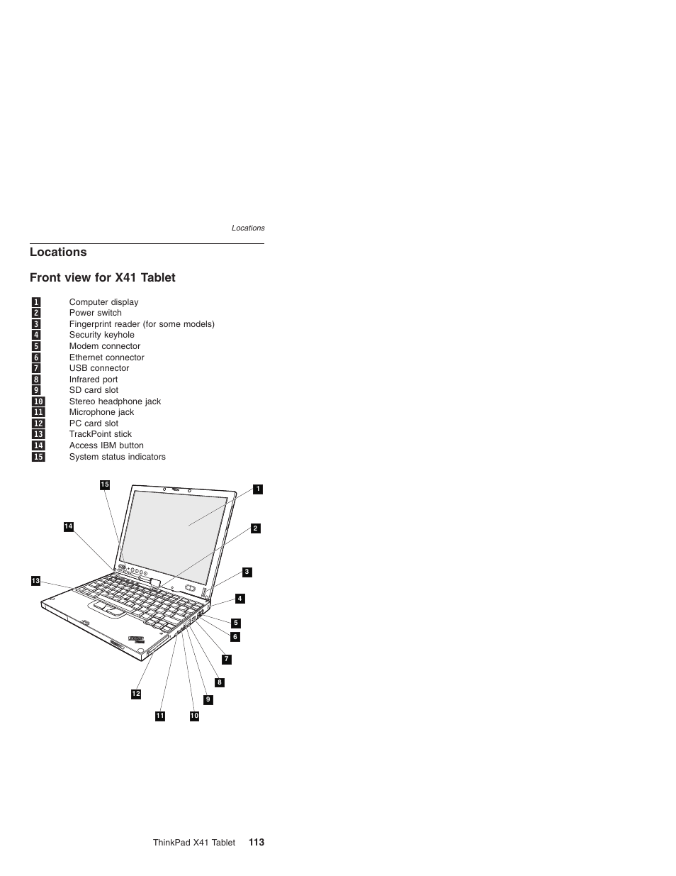 Locations, Front view for x41 tablet, Front | View, Tablet | Lenovo ThinkPad X41 Tablet MT 1867 User Manual | Page 117 / 140