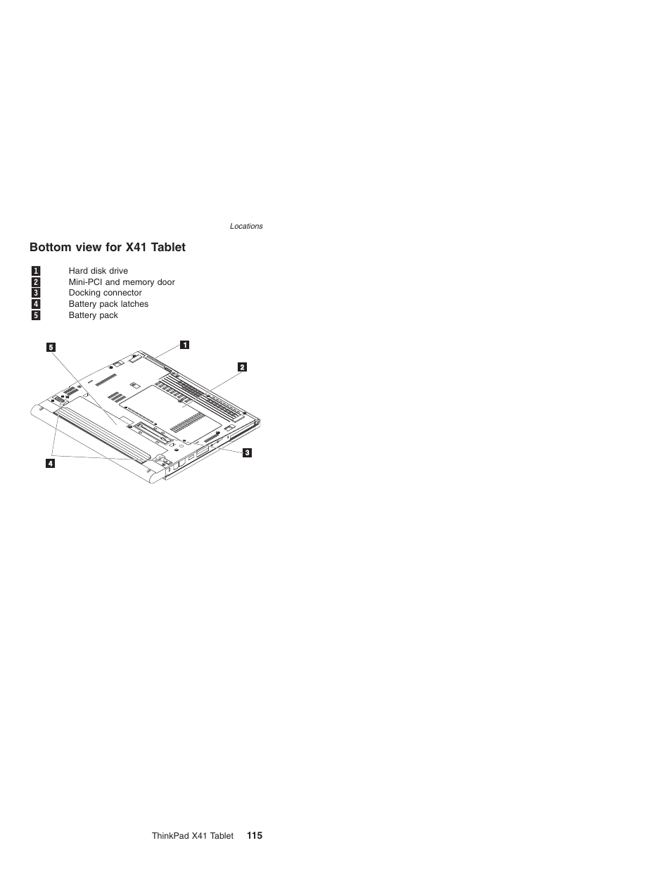 Bottom view for x41 tablet, Bottom, View | Tablet | Lenovo ThinkPad X41 Tablet MT 1867 User Manual | Page 119 / 140