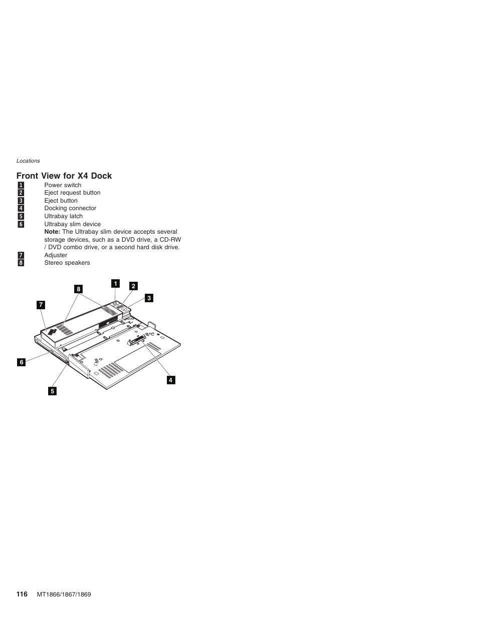 Front view for x4 dock, Front, View | Dock | Lenovo ThinkPad X41 Tablet MT 1867 User Manual | Page 120 / 140