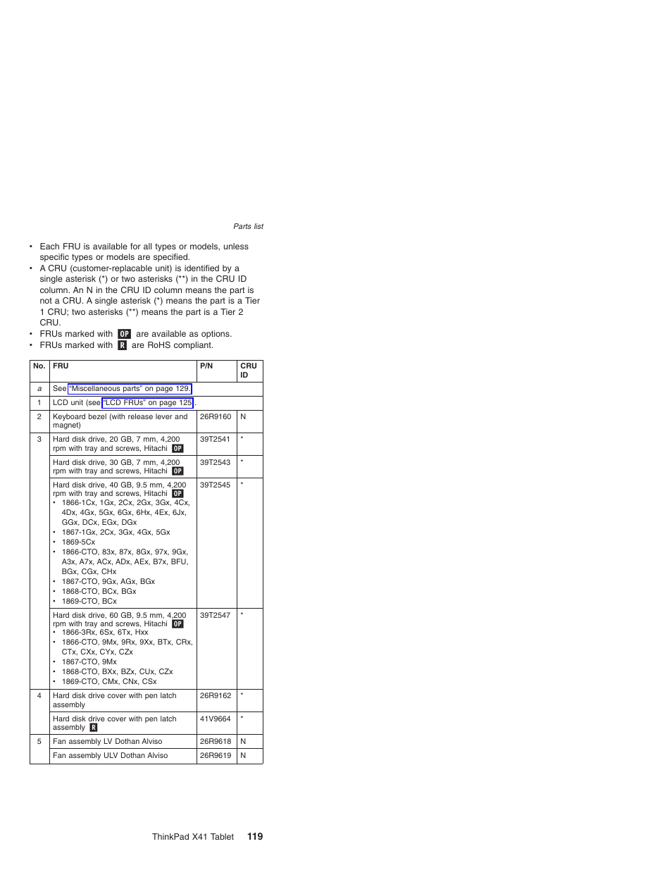 Lenovo ThinkPad X41 Tablet MT 1867 User Manual | Page 123 / 140