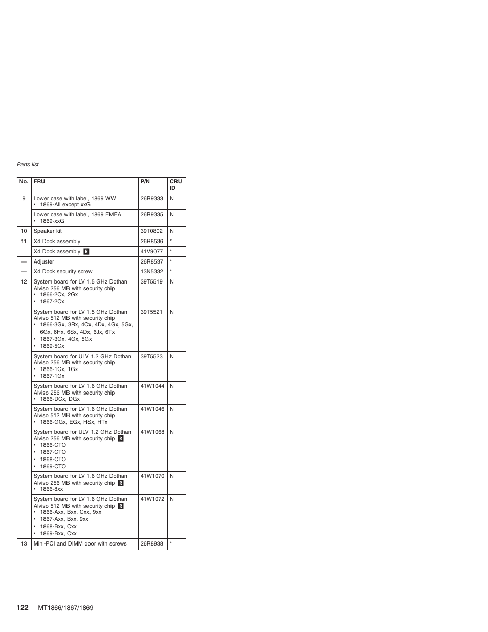 Lenovo ThinkPad X41 Tablet MT 1867 User Manual | Page 126 / 140