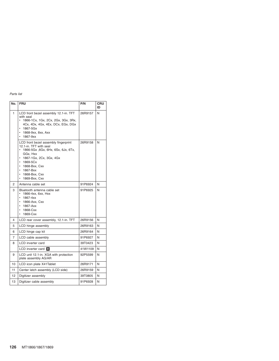 Lenovo ThinkPad X41 Tablet MT 1867 User Manual | Page 130 / 140