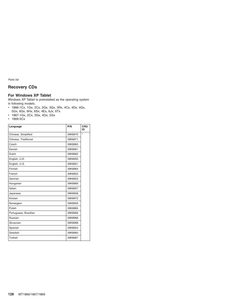 Recovery cds, For windows xp tablet, Recovery | Windows, Tablet | Lenovo ThinkPad X41 Tablet MT 1867 User Manual | Page 132 / 140